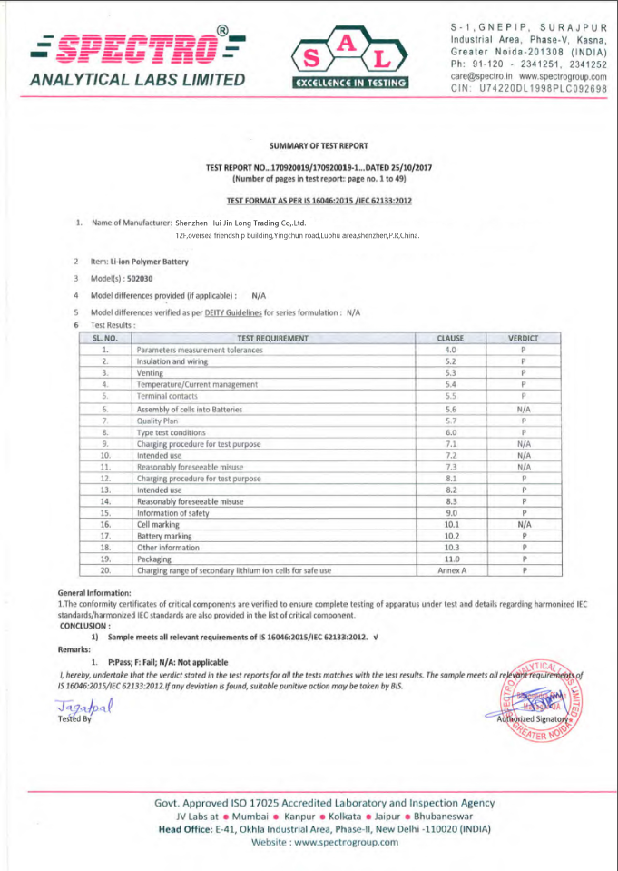 BIS report